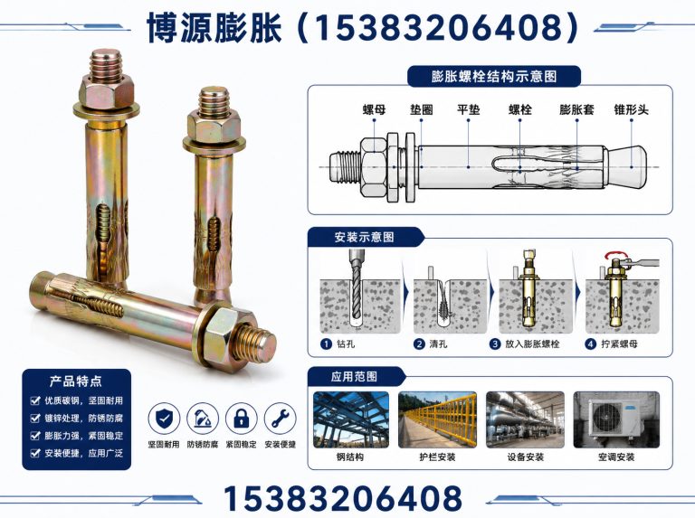 曲周县邯郸紧固件展示图
